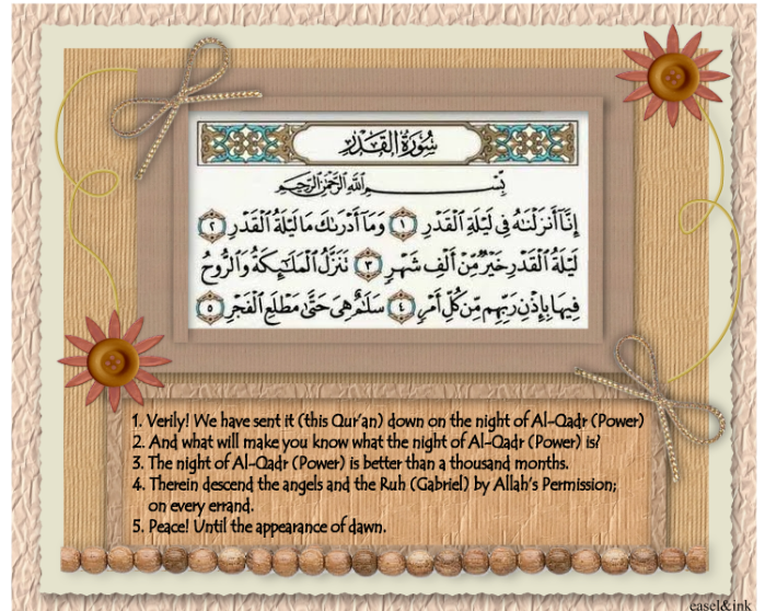 Surah Al Qadr with English Translation