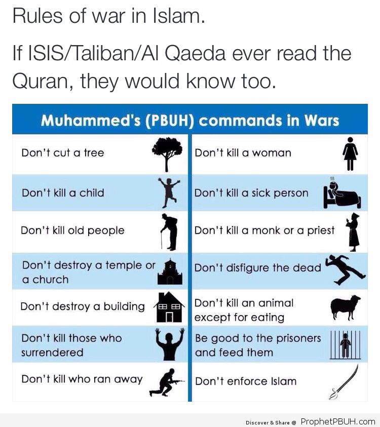 just for all those unfortunately misinformed people who think Islams all about forcing it on people and violence and bombs and wars and killing people who think women are treated as less equal
