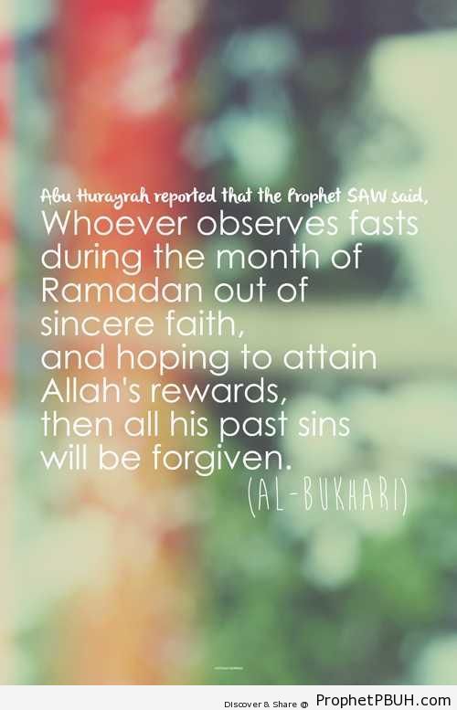 Hadith on Fasting in Ramadan - Hadith