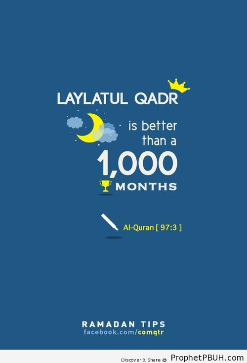 Laylatul Qadr - Islamic Quotes