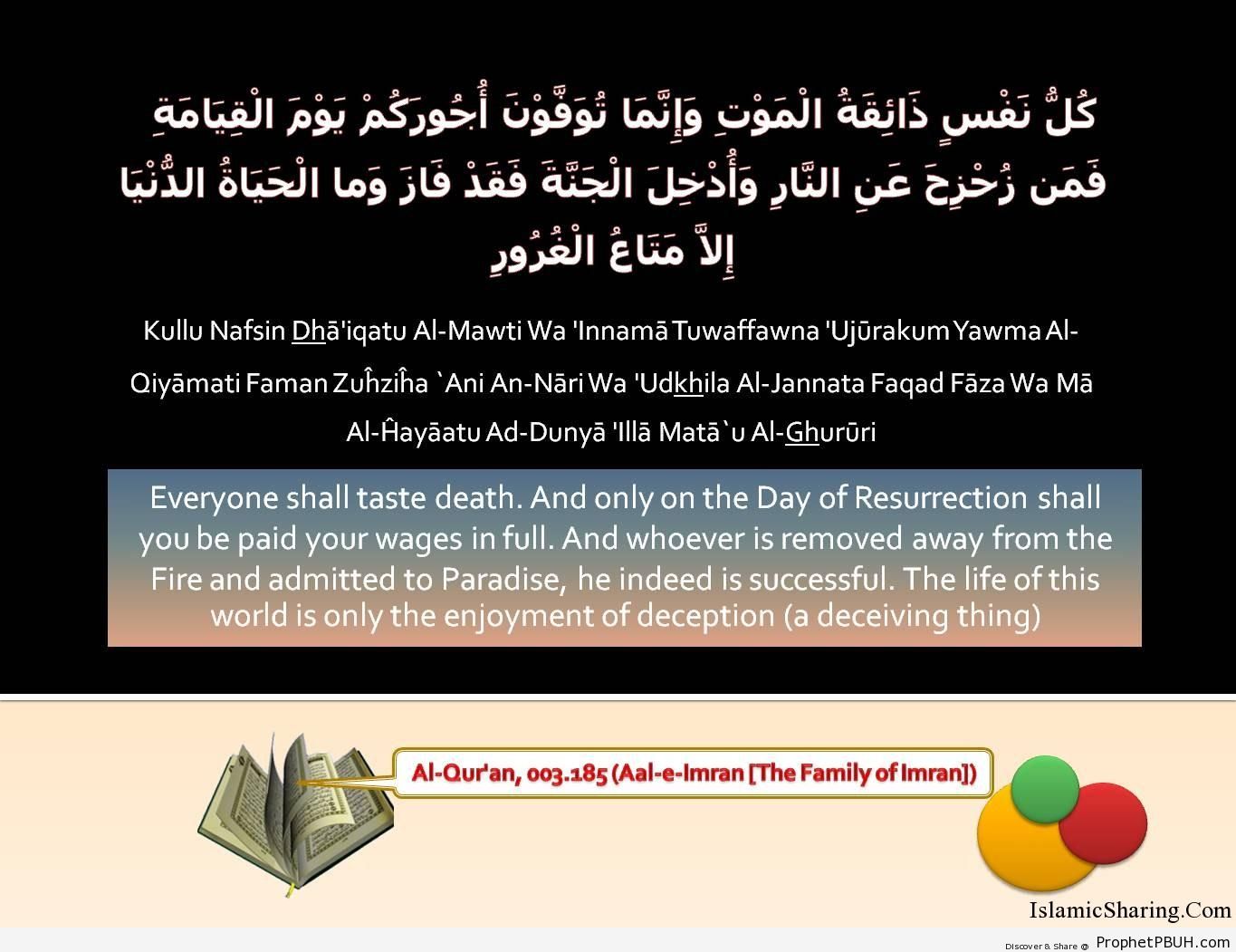 Quran Chapter 3 Verse 185 001