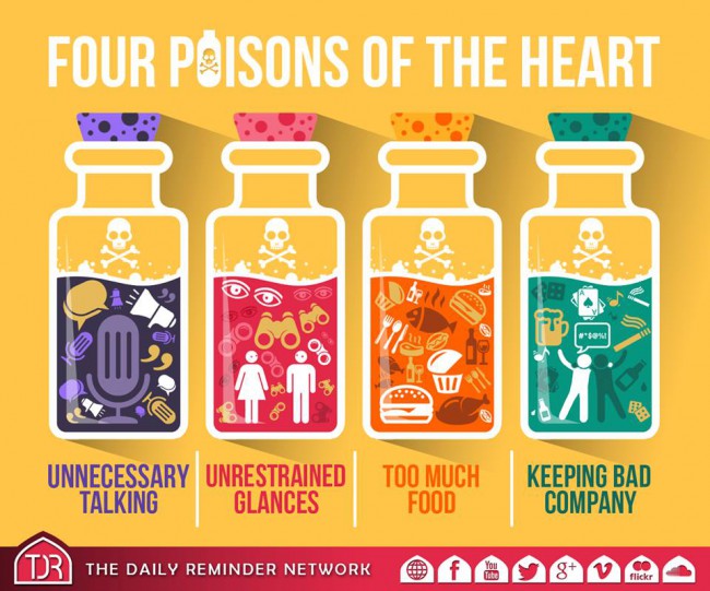 Four Poisons of the Heart